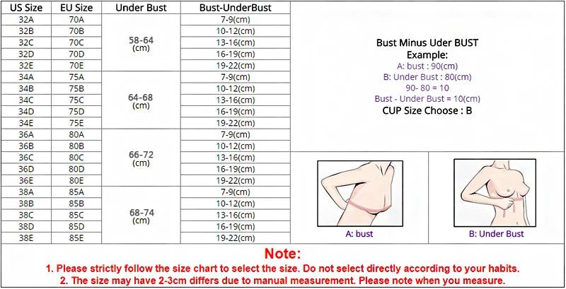 Measurement chart for bust and underbust with illustrations of a torso.