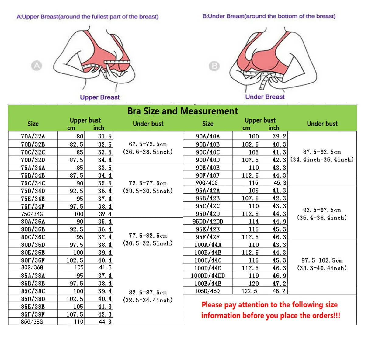 Bra size chart with measurements for upper and under busts on a white background