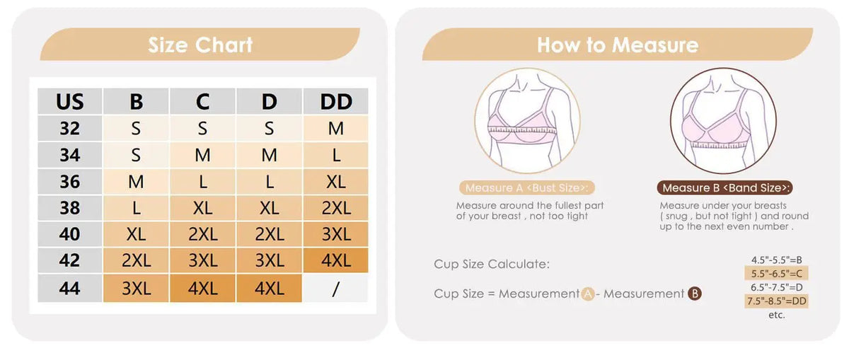 Bra size chart and measurement guide with illustrations on a white background