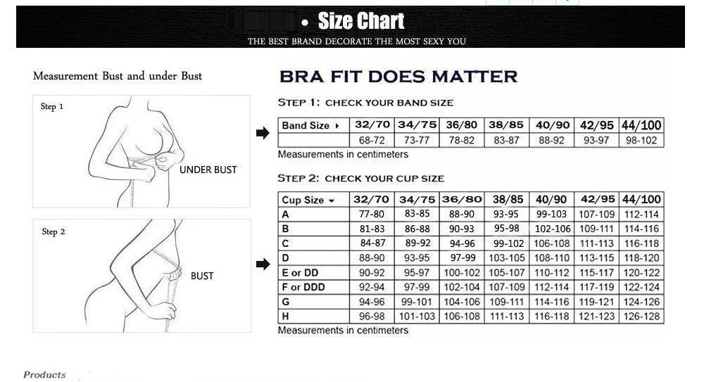 Thick Padded Push-Up Plunge Bra – Lace 3/4 Cup Underwire