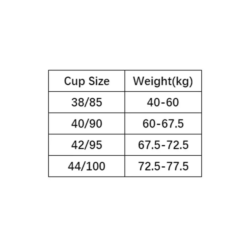 Table showing cup size and weight range on a white background