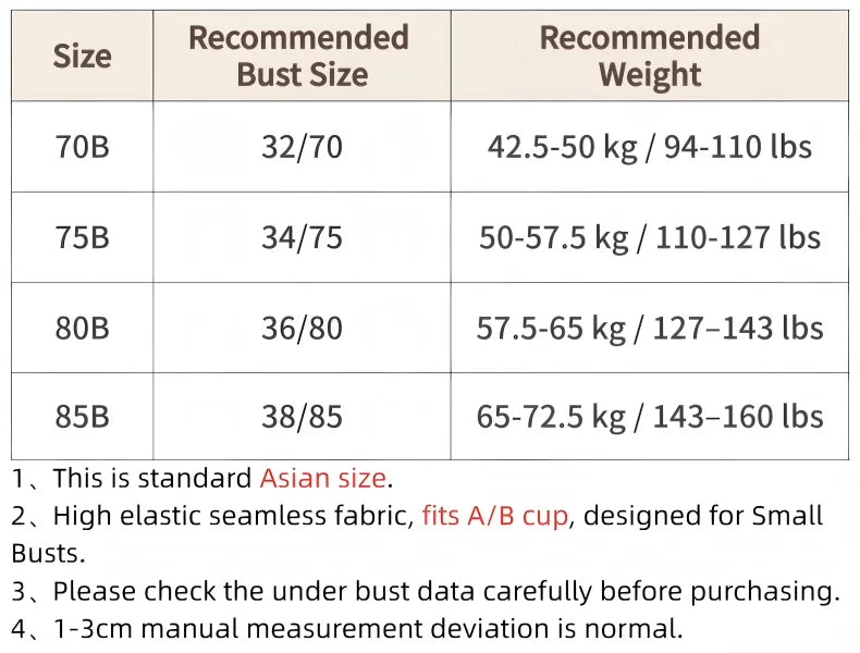 Wireless Strapless Bra Women Double Front Buckle 6Point AntiSlip 3Level 3D Molded Petal Deep V Seamless Multiway Pushup Bra 1PC