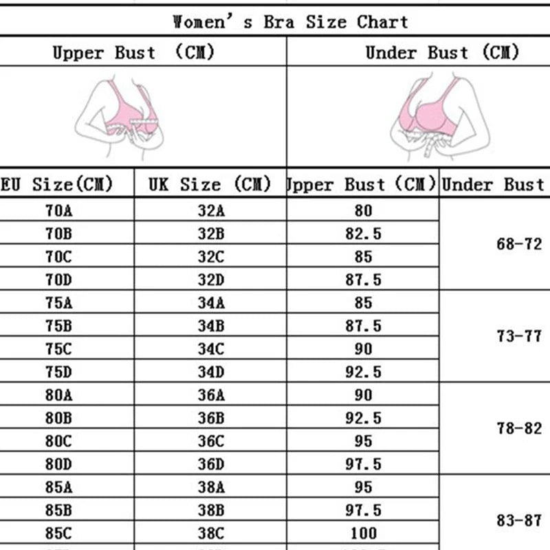 Women's bra size chart with measurements in centimeters