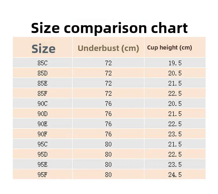 Plus Size Push-Up Plunge Bra – Lace Side Support for Big Bust