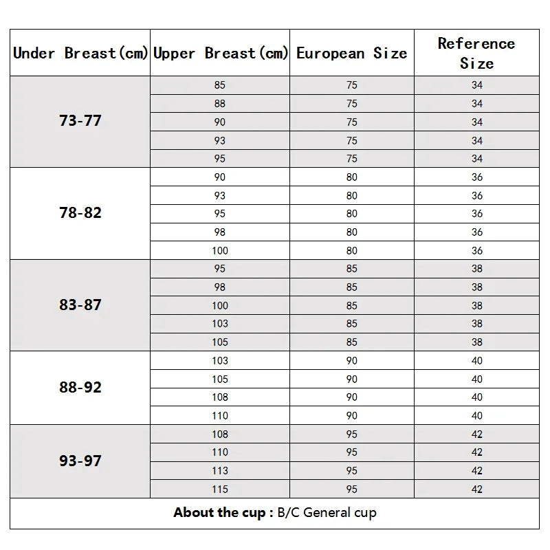 New 2025 10cm Push up Bra for Small Breasts CE Certified Ultra Thick Seamless T-Shirt Bra with 3D Memory Foam Cups