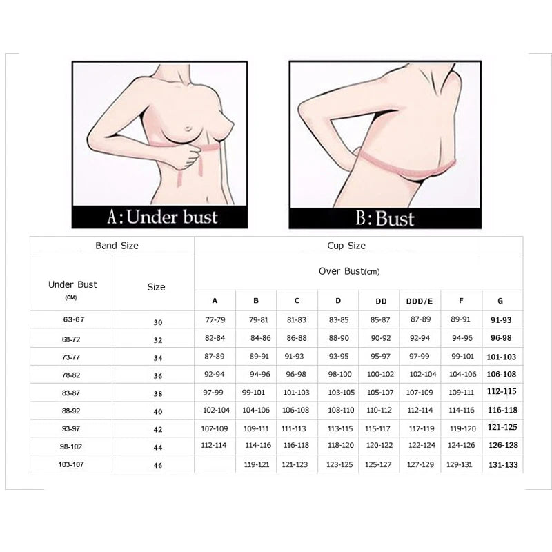 Measurement chart for bra sizes with under-bust and bust measurements.