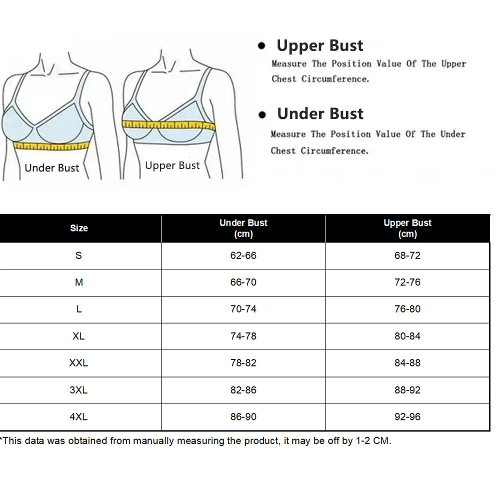 Measurement chart for bra sizing with diagrams and size chart on a white background