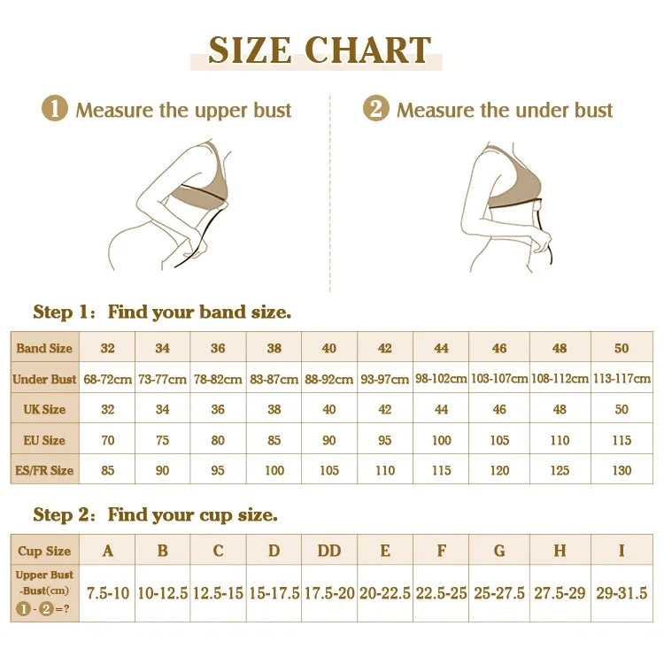 Size chart for measuring bra fit with illustrations of a woman wearing a bra.